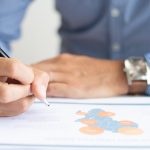 Recupero crediti: come funziona e strategie efficaci per avere successo